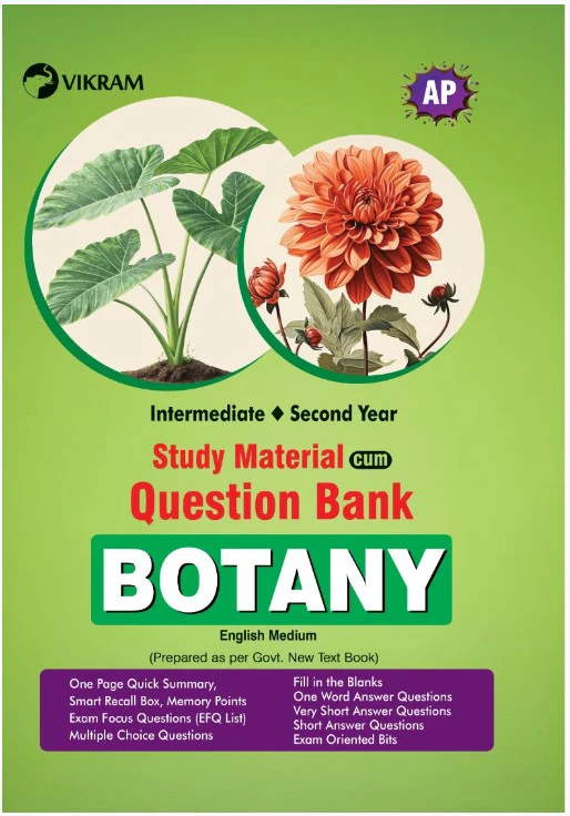 Intermediate 2nd Year Question Banks for (Andhra Pradesh) Students